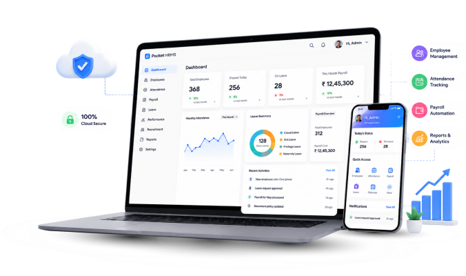 Cloud-based HR and payroll software dashboard and mobile app